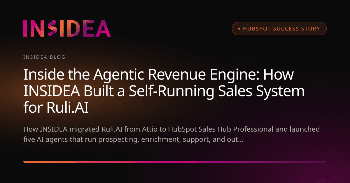 Inside the Agentic Revenue Engine: How INSIDEA Built a Self-Running Sales System for Ruli.AI