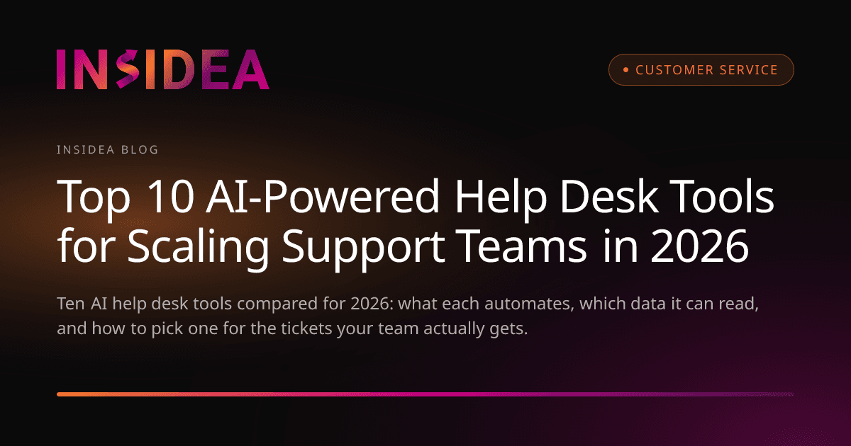 Top 10 AI-Powered Help Desk Tools for Scaling Support Teams in 2026
