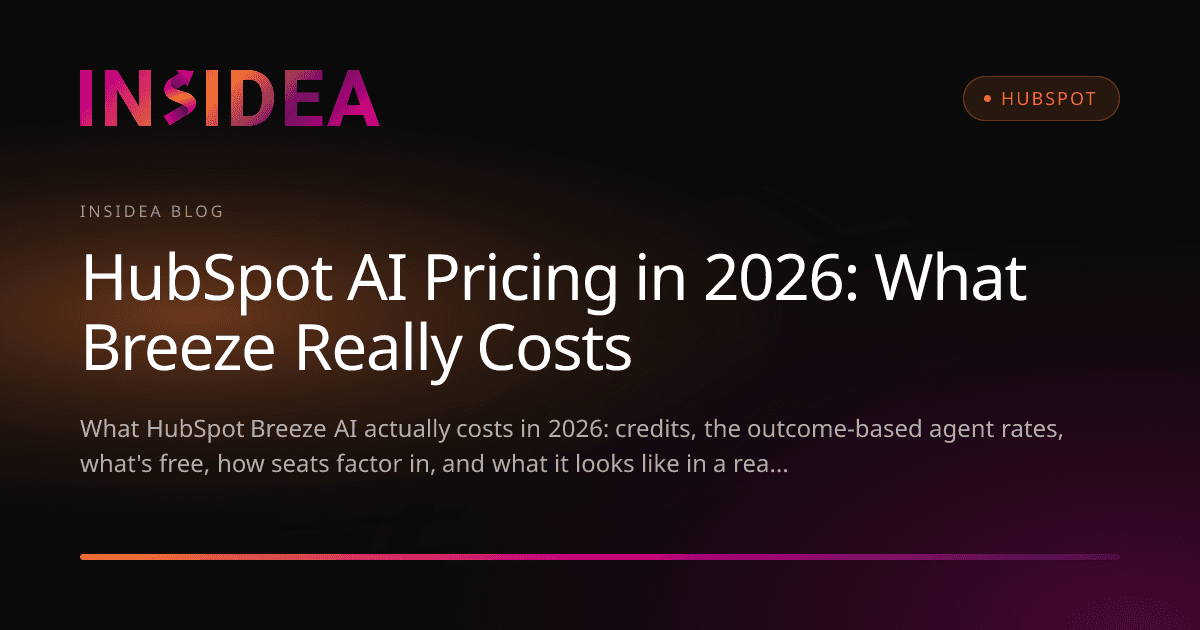 HubSpot AI Pricing in 2026: What Breeze Really Costs