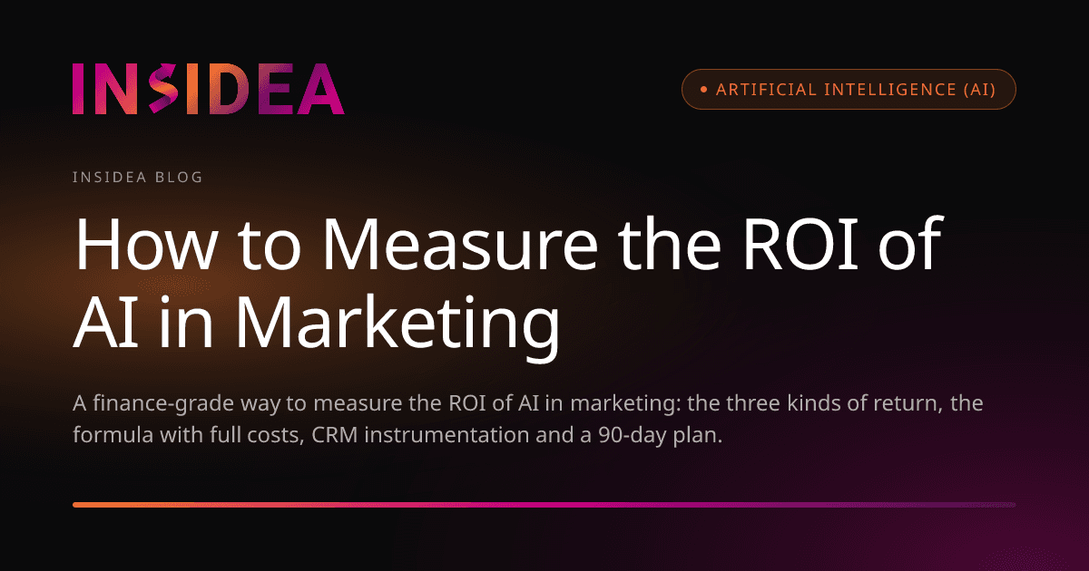 How to Measure the ROI of AI in Marketing