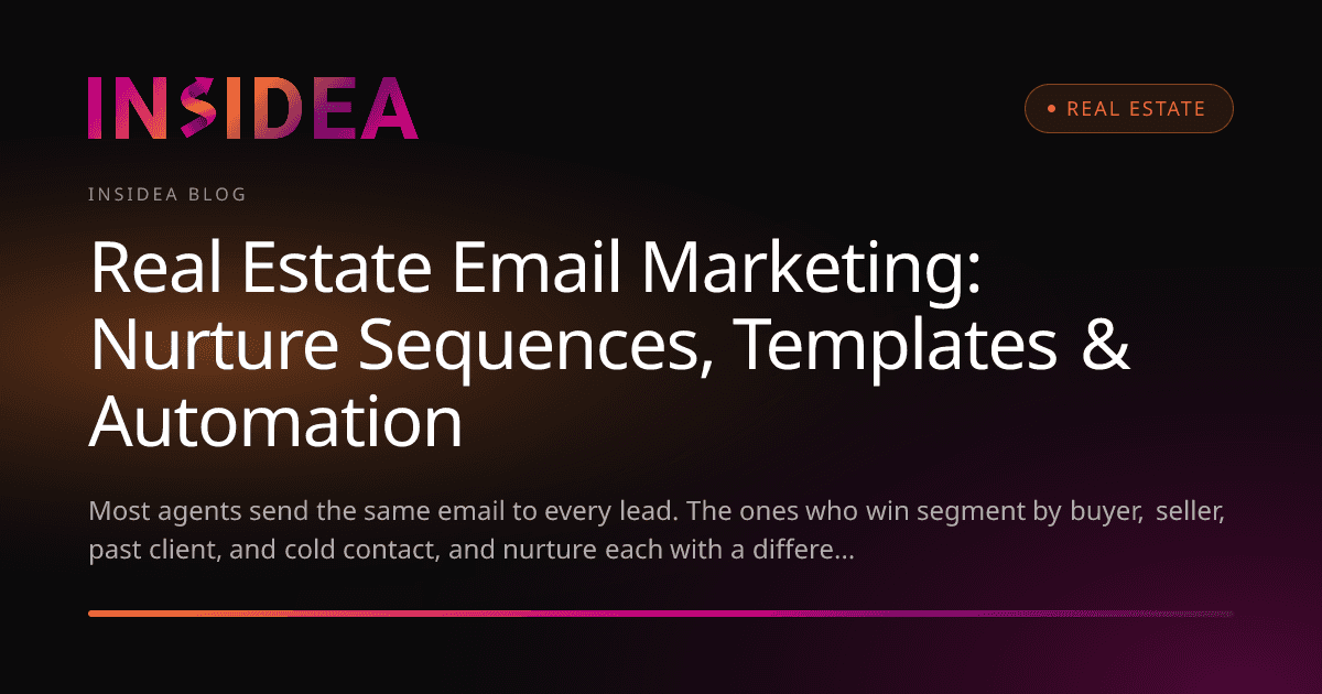 Real Estate Email Marketing: Nurture Sequences, Templates & Automation