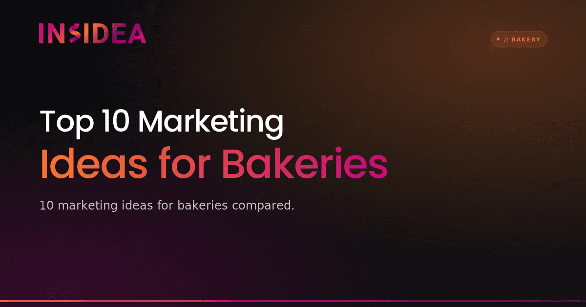 Top 10 Marketing Ideas for Bakeries