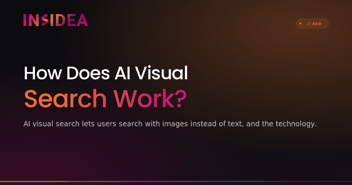 How Does AI Visual Search Work?