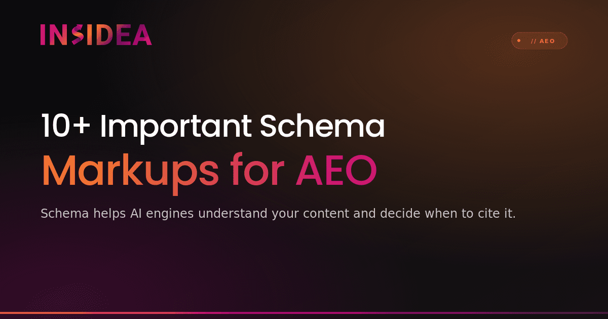 10+ Important Schema Markups for AEO