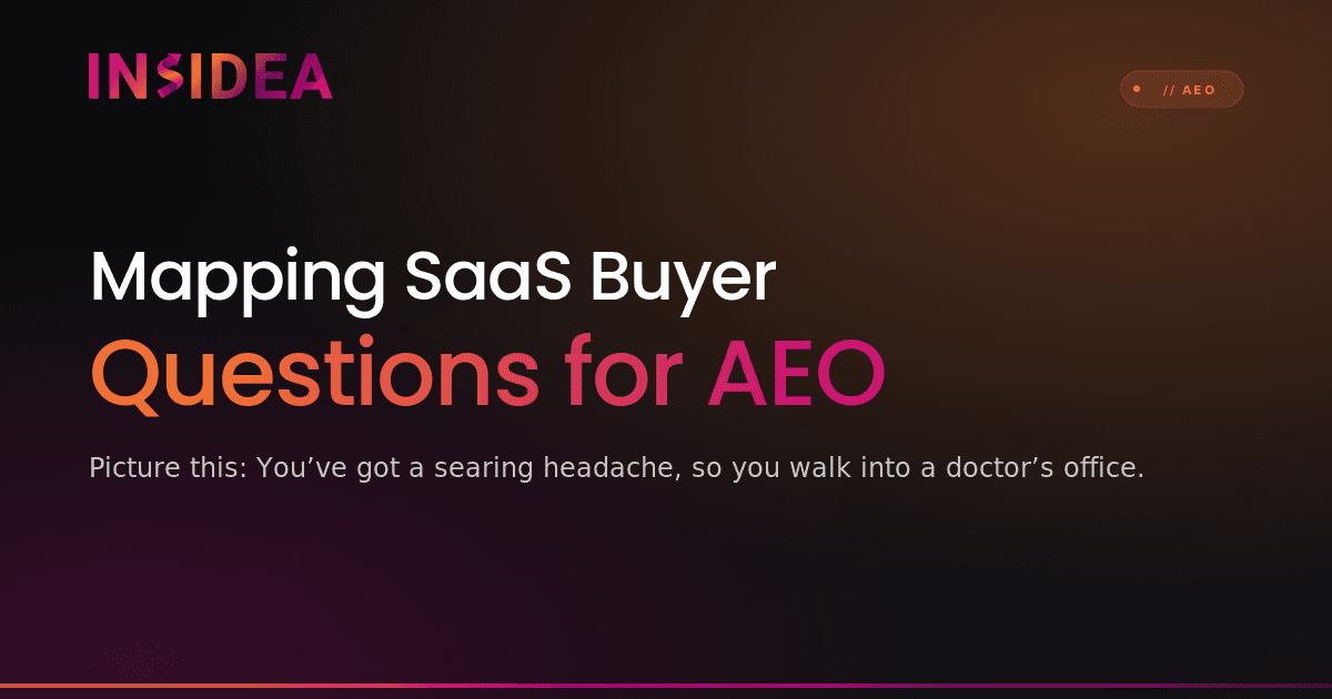 Mapping SaaS Buyer Questions for AEO