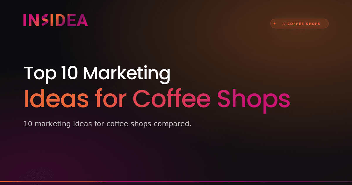 Top 10 Marketing Ideas for Coffee Shops
