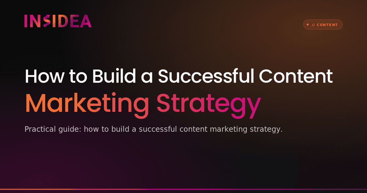 How to Build a Successful Content Marketing Strategy