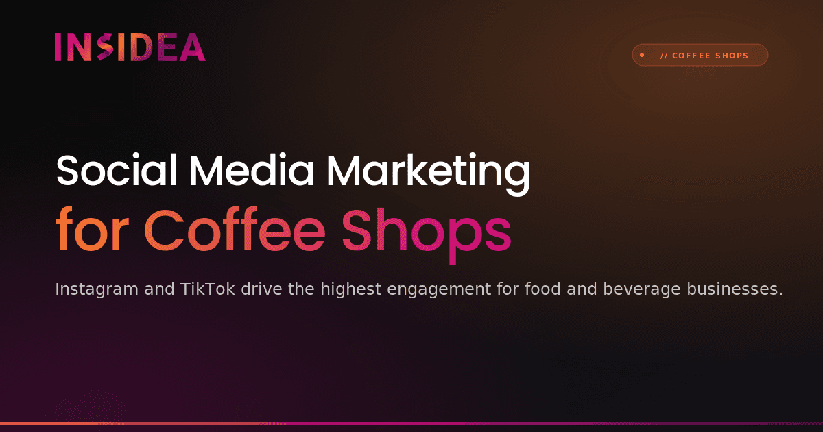 Social Media Marketing for Coffee Shops