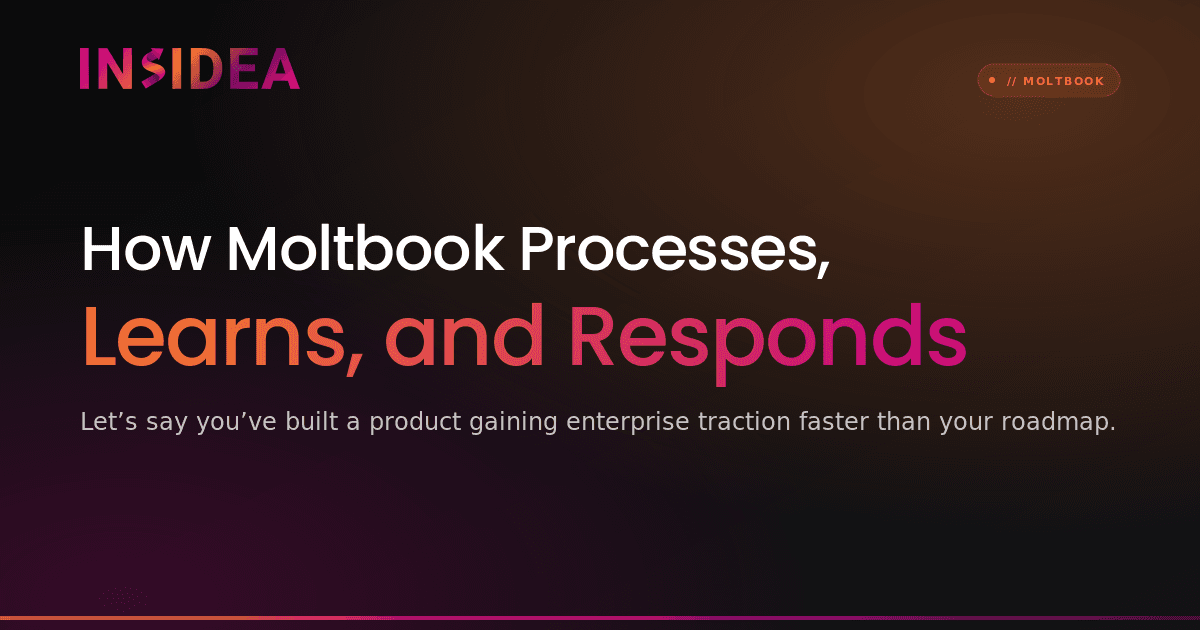 How Moltbook Processes, Learns, and Responds