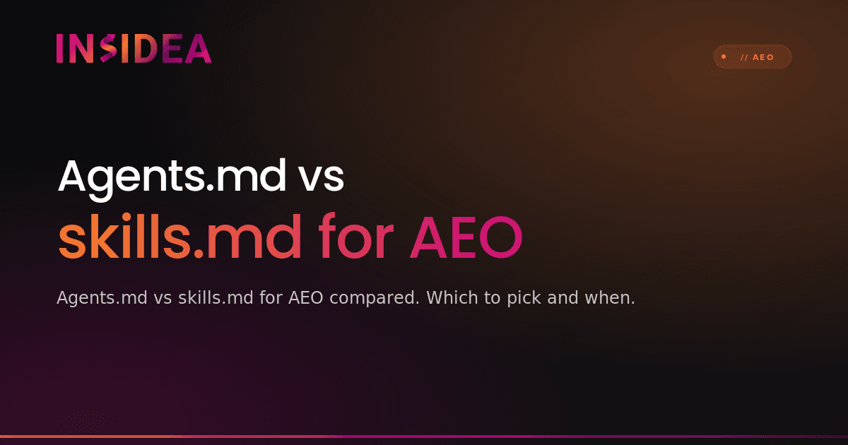 Agents.md vs skills.md for AEO