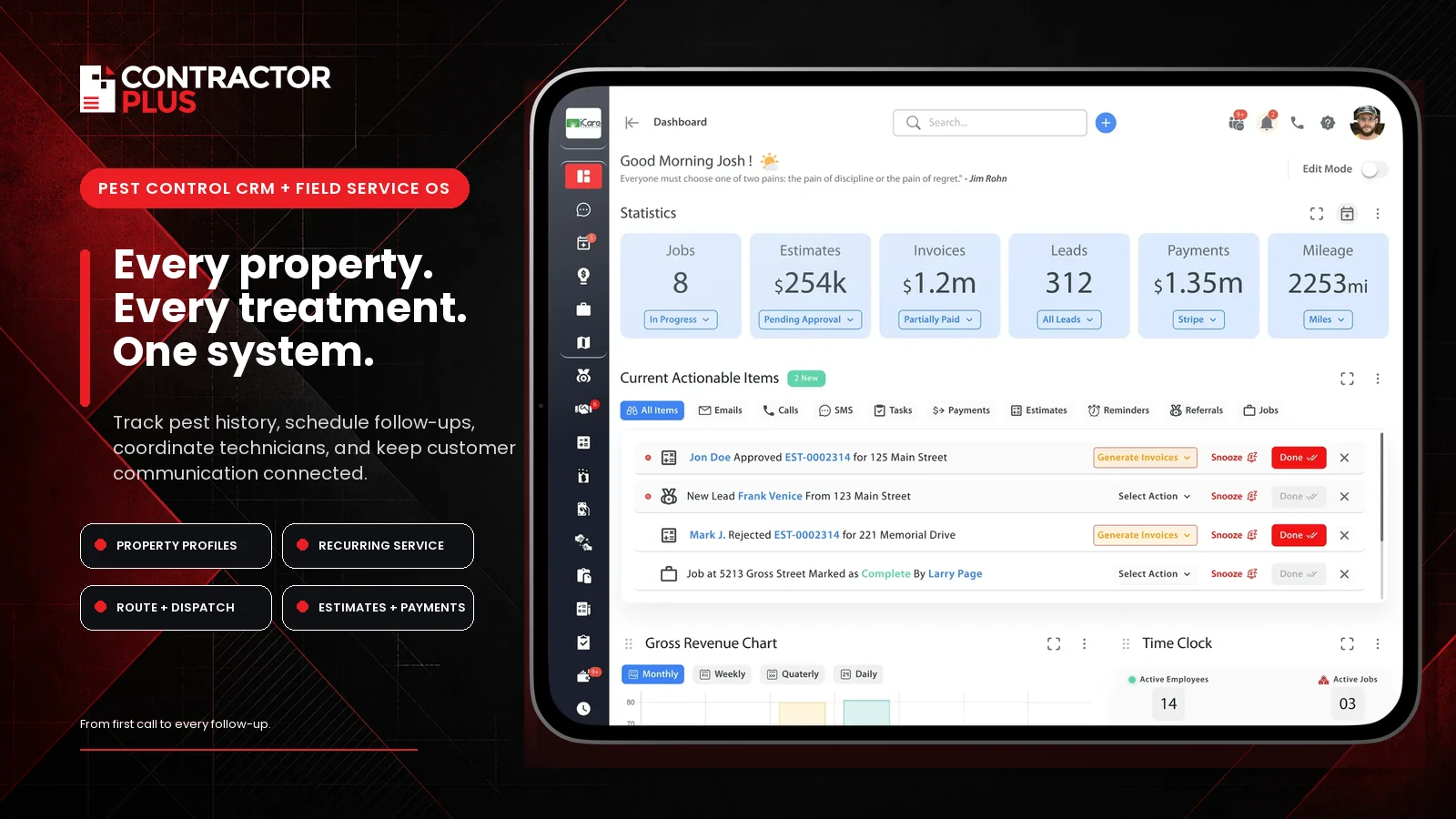 Contractor+ pest control CRM dashboard showing jobs, estimates, invoices, leads, and payments