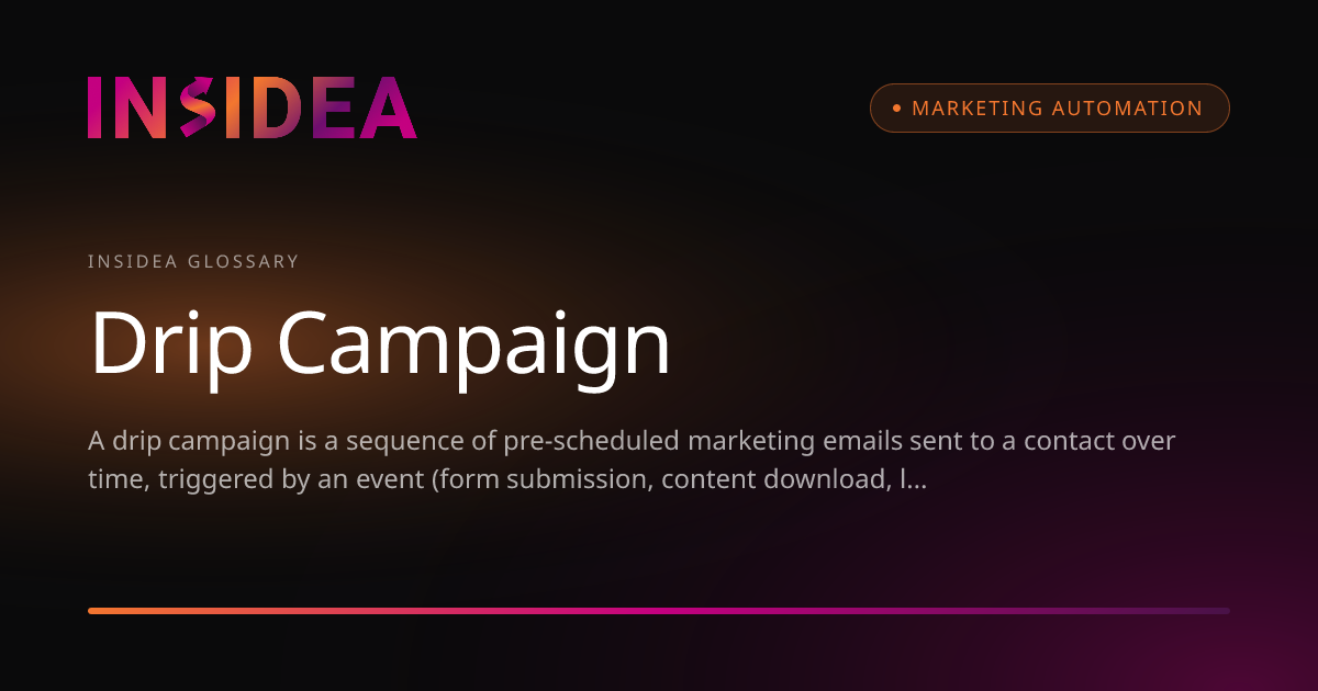 Drip Campaign: meaning and examples | INSIDEA