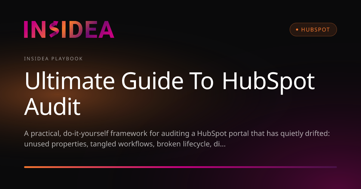 HubSpot Audit: The Ultimate DIY Framework | INSIDEA
