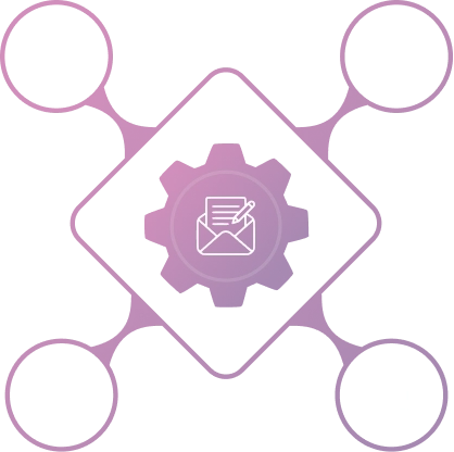 AI Tools for Writing