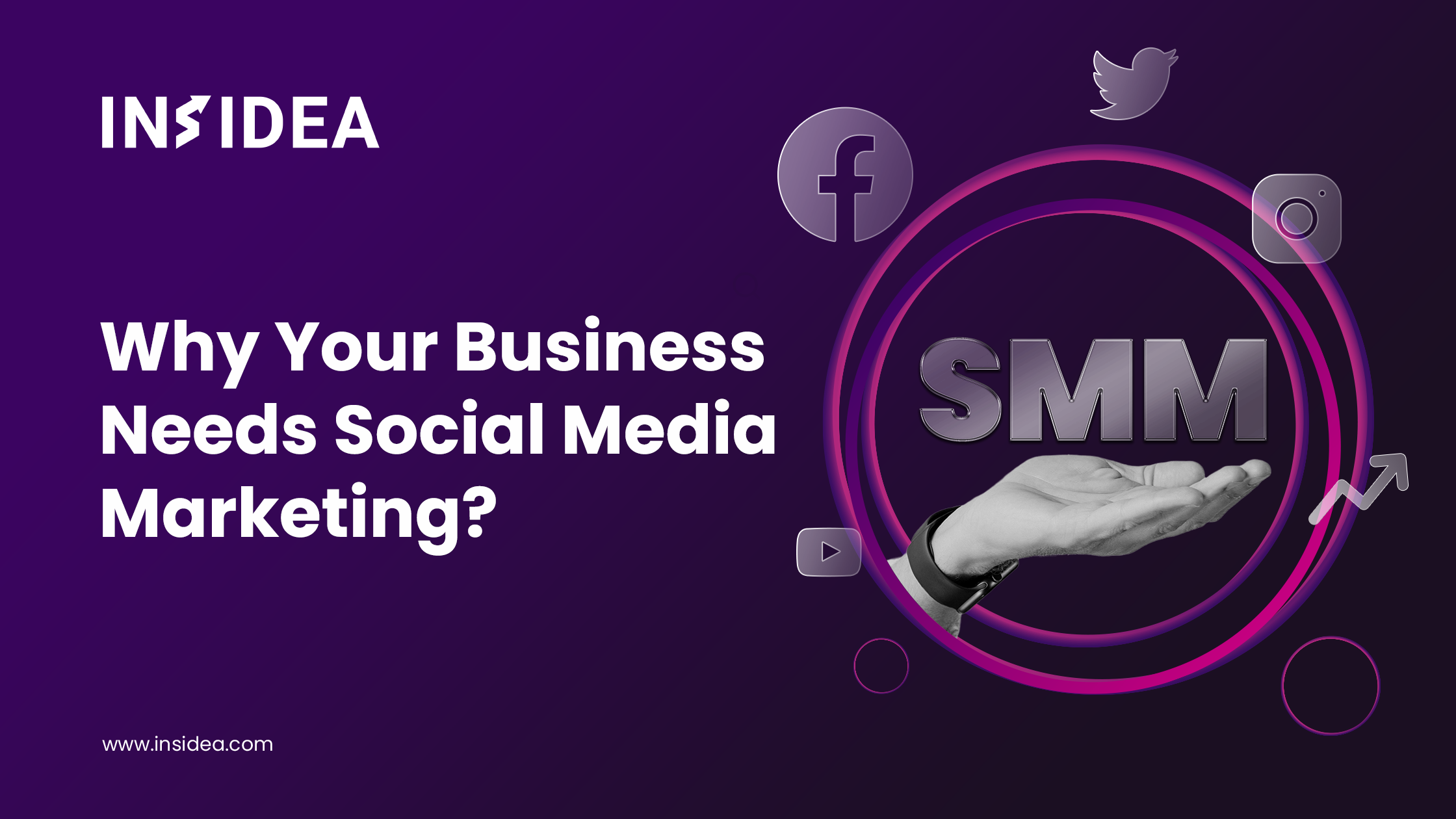 Why Your Business Needs Social Media Marketing?