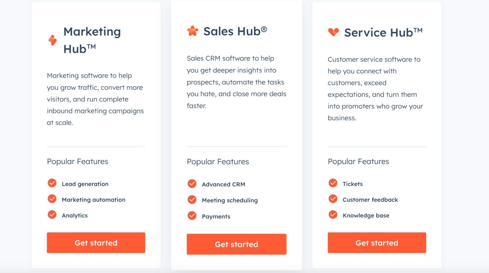 Affordability of HubSpot pricing plan