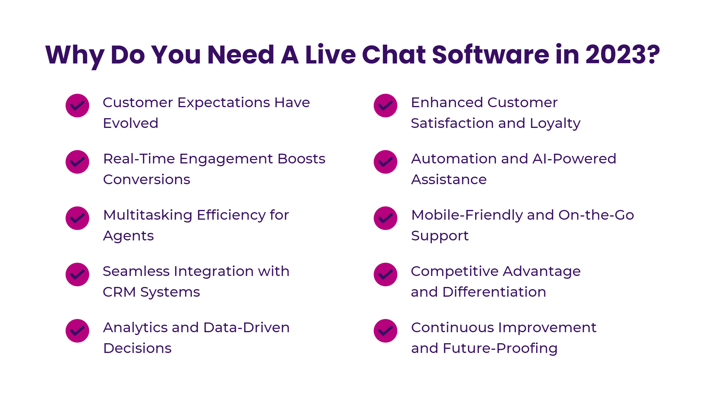 Why Do You Need A Live Chat Software in 2023_Pointer