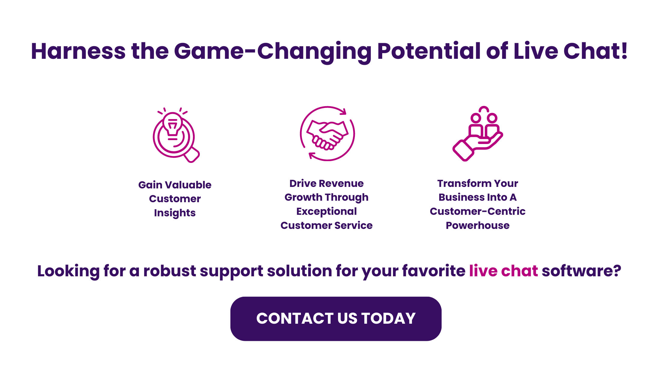 Harness the Game-Changing Potential of Live Chat!