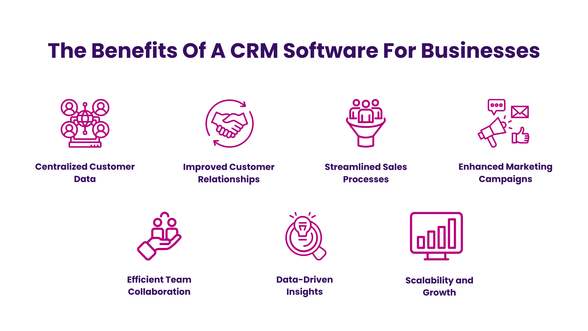 The Benefits Of A CRM Software For Businesses 2