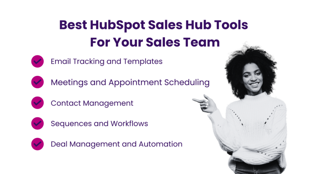 The Ultimate Guide To HubSpot Sales Hub Features And Offerings - INSIDEA