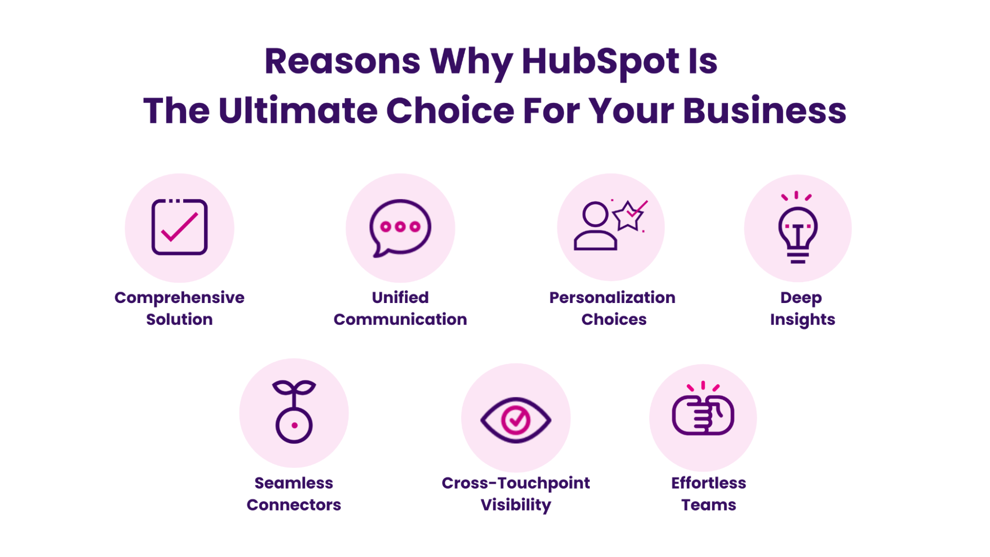 Reasons why HubSpot is the Ultimate choice for you