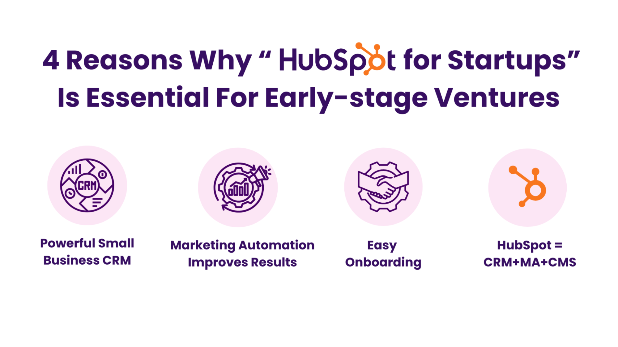 4 Reasons Why “HubSpot for Startups” Is Essential For Early-stage Ventures 