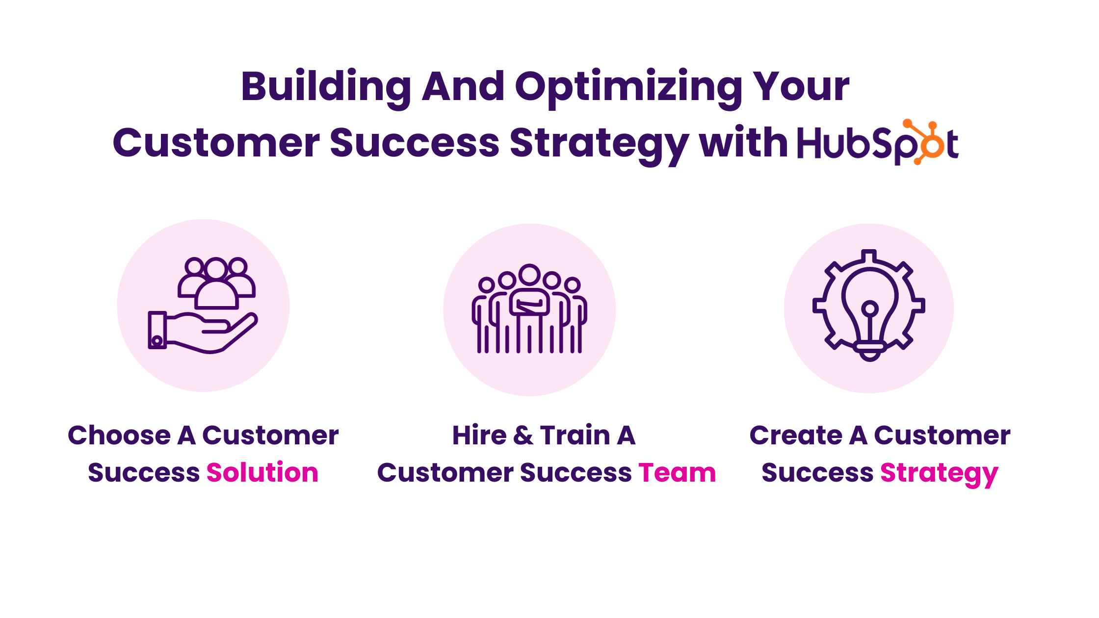Building and Optimizing Your Customer Success Strategy with
