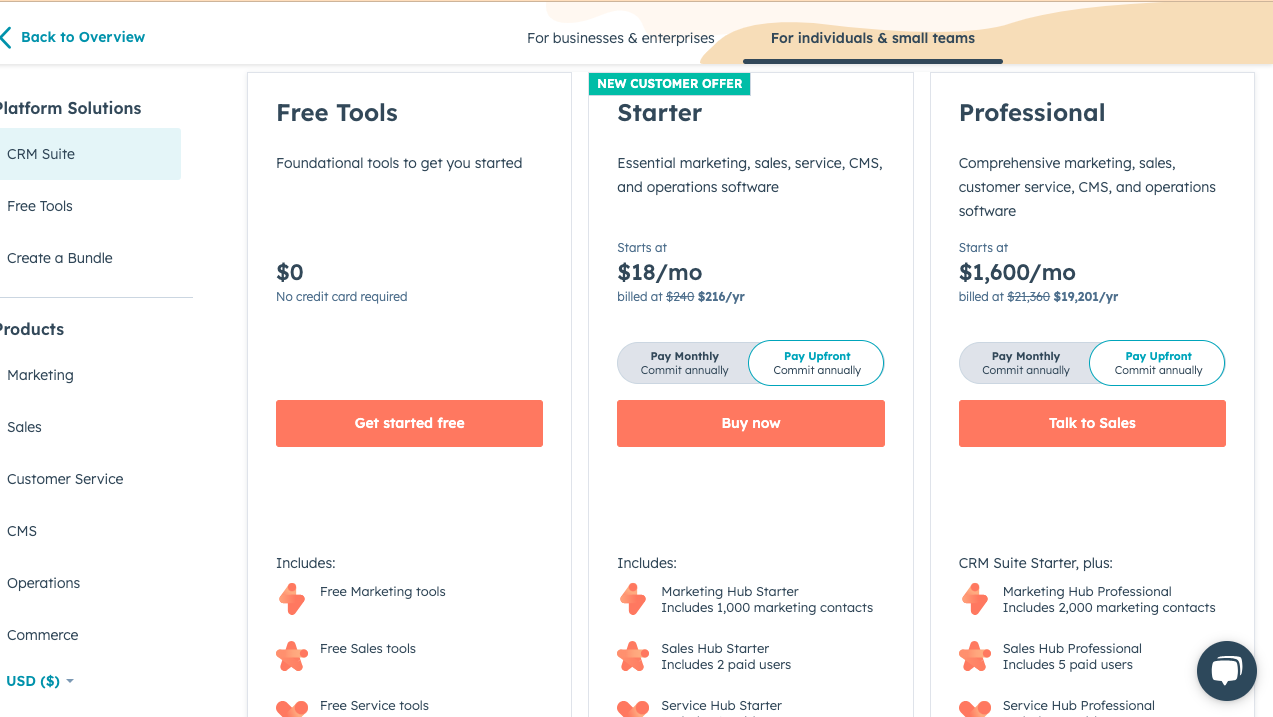 How Much Does Hubspot Cost For Startups
