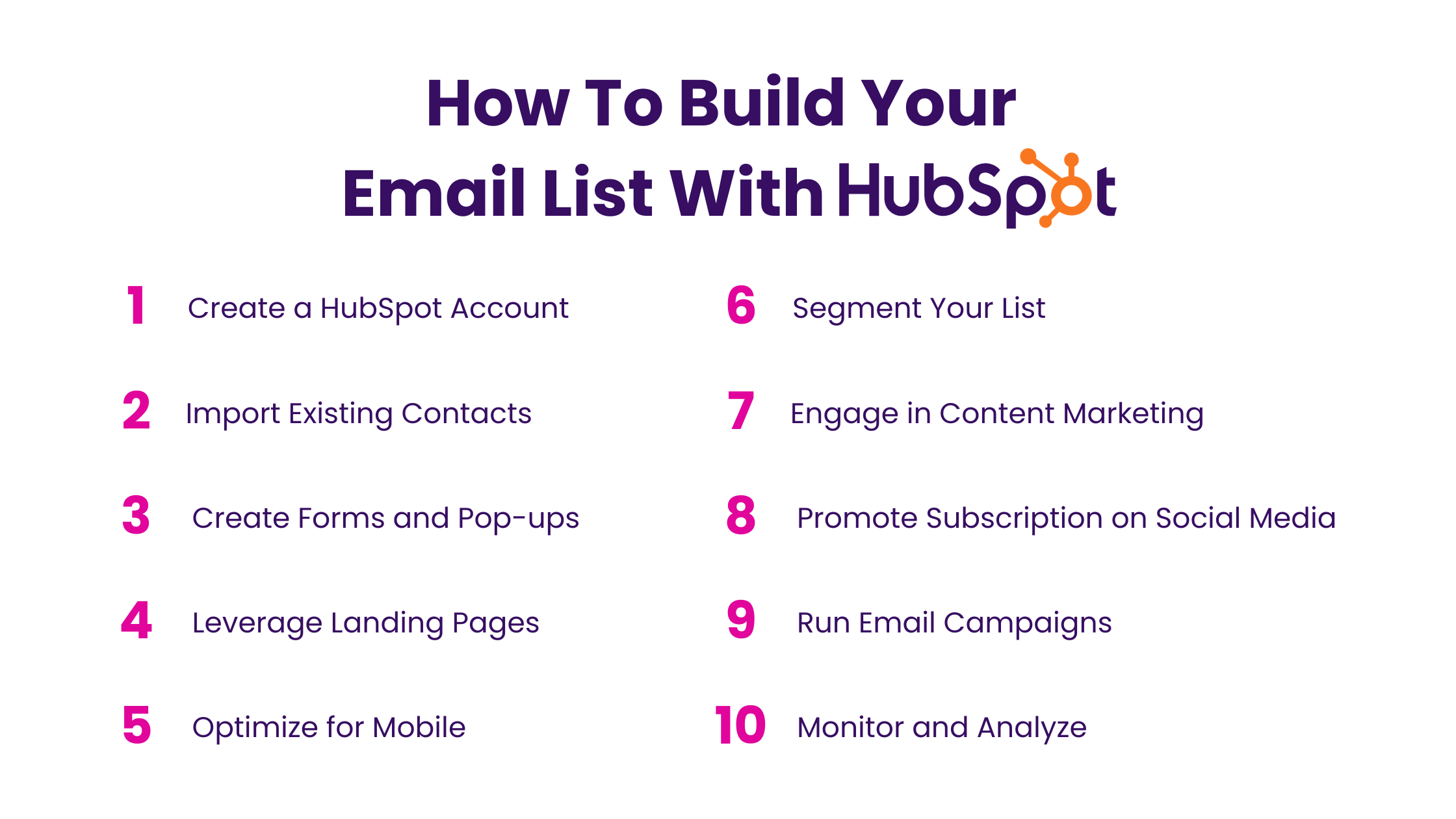How To Build Your Email List With HubSpot