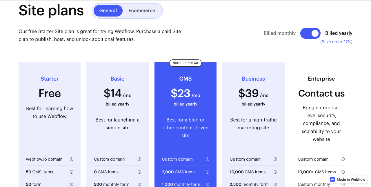 Webflow's Pricing