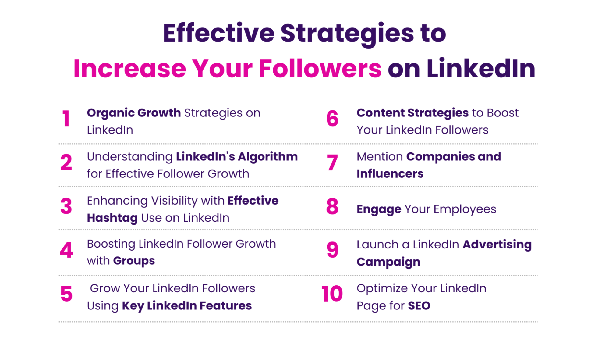 10 Effective strategies to increase LinkedIn followers
