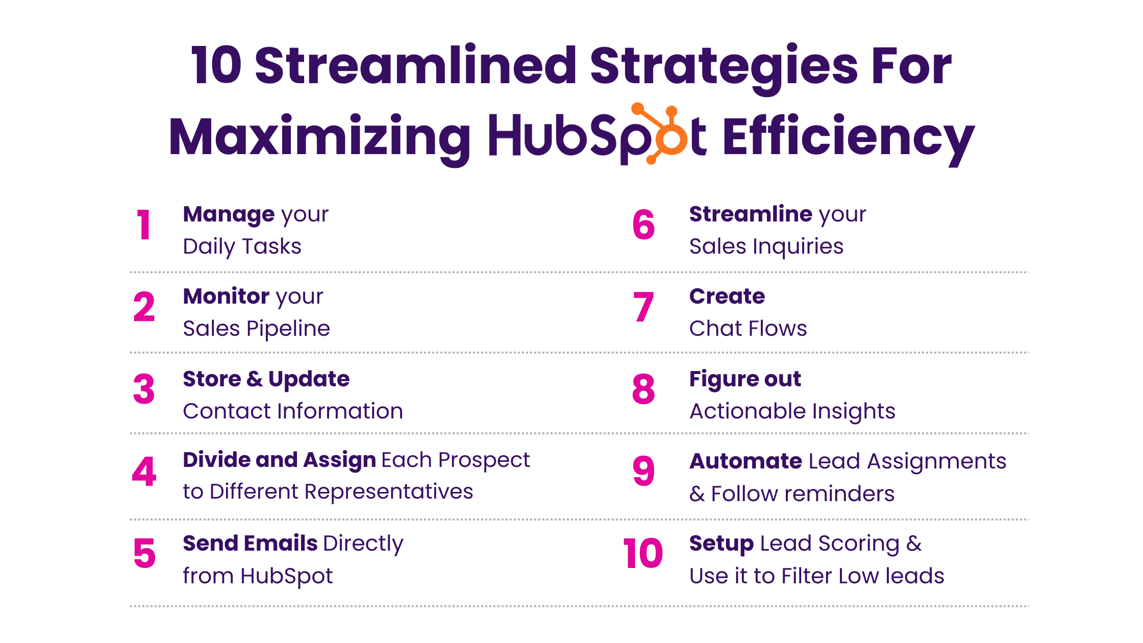 10 Streamlined Strategies For Maximizing Hubspot Efficiency