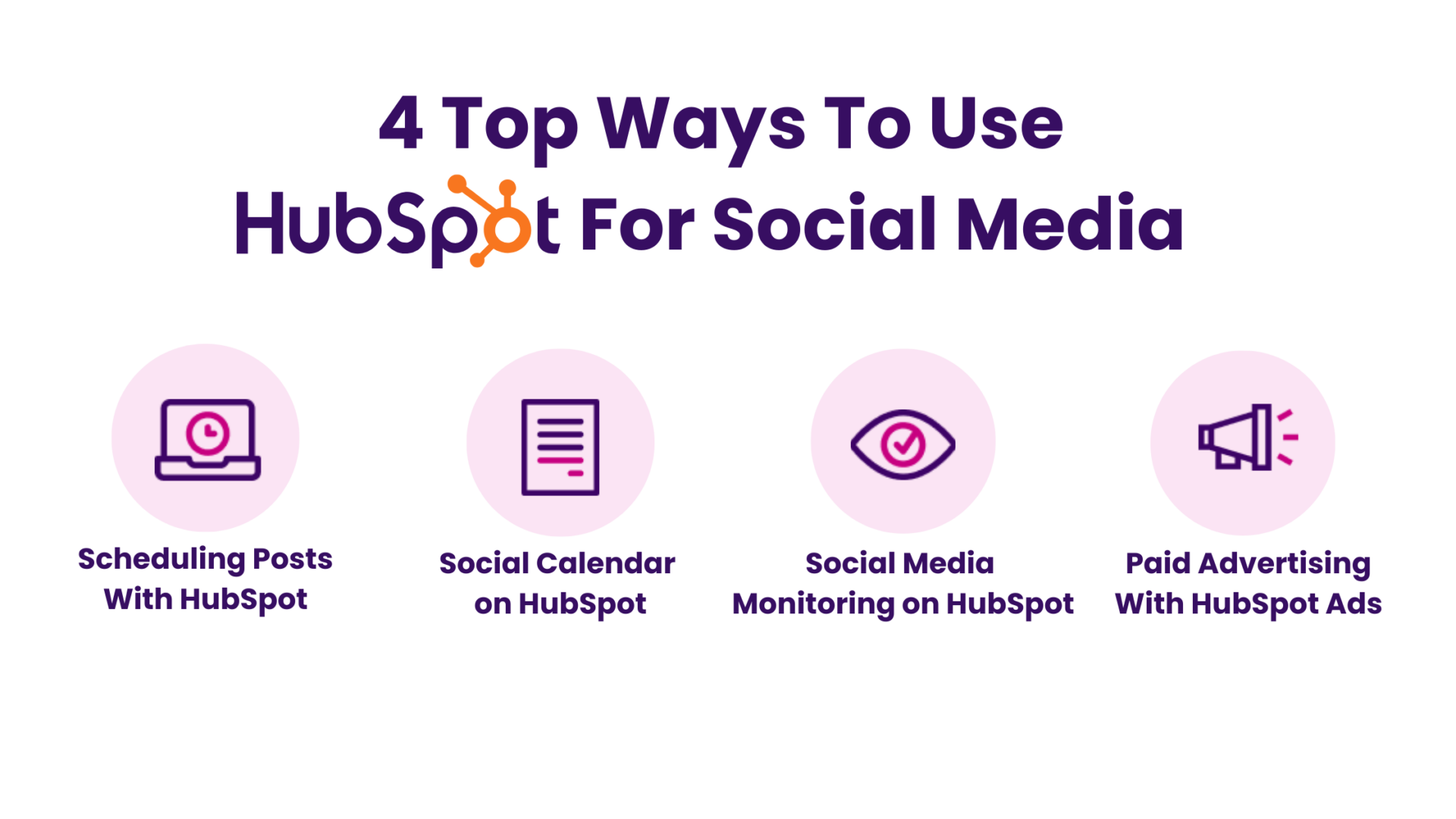 4 Top Ways To Use HubSpot For Social Media