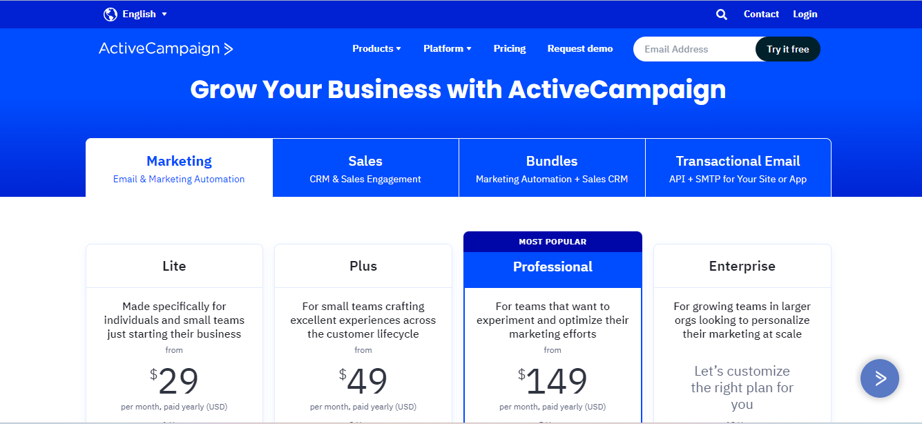 Active Campaign Pricing