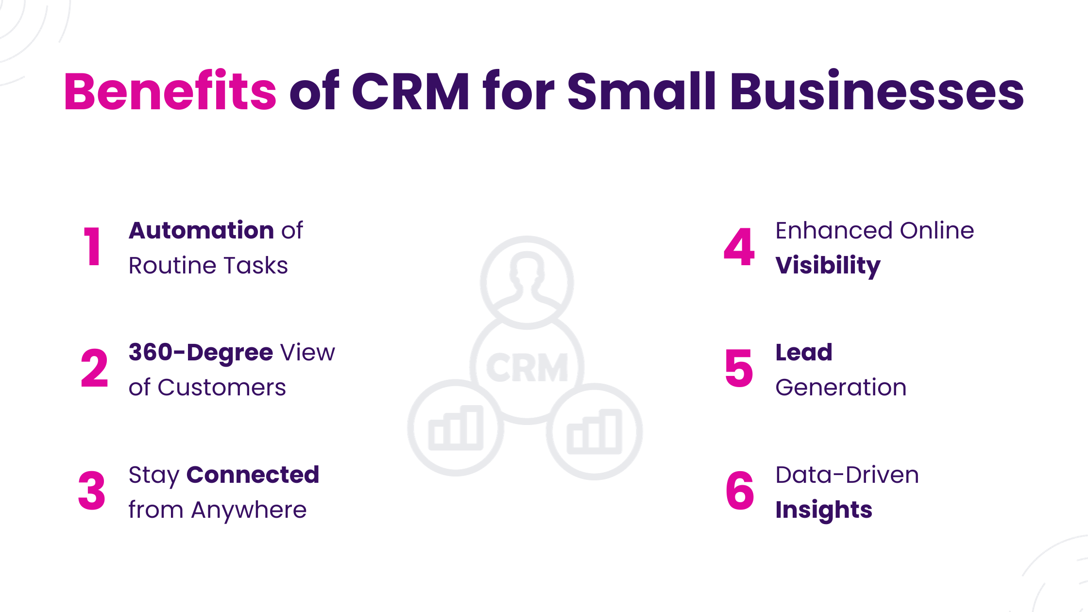 Benefits of CRM for Small Businesses