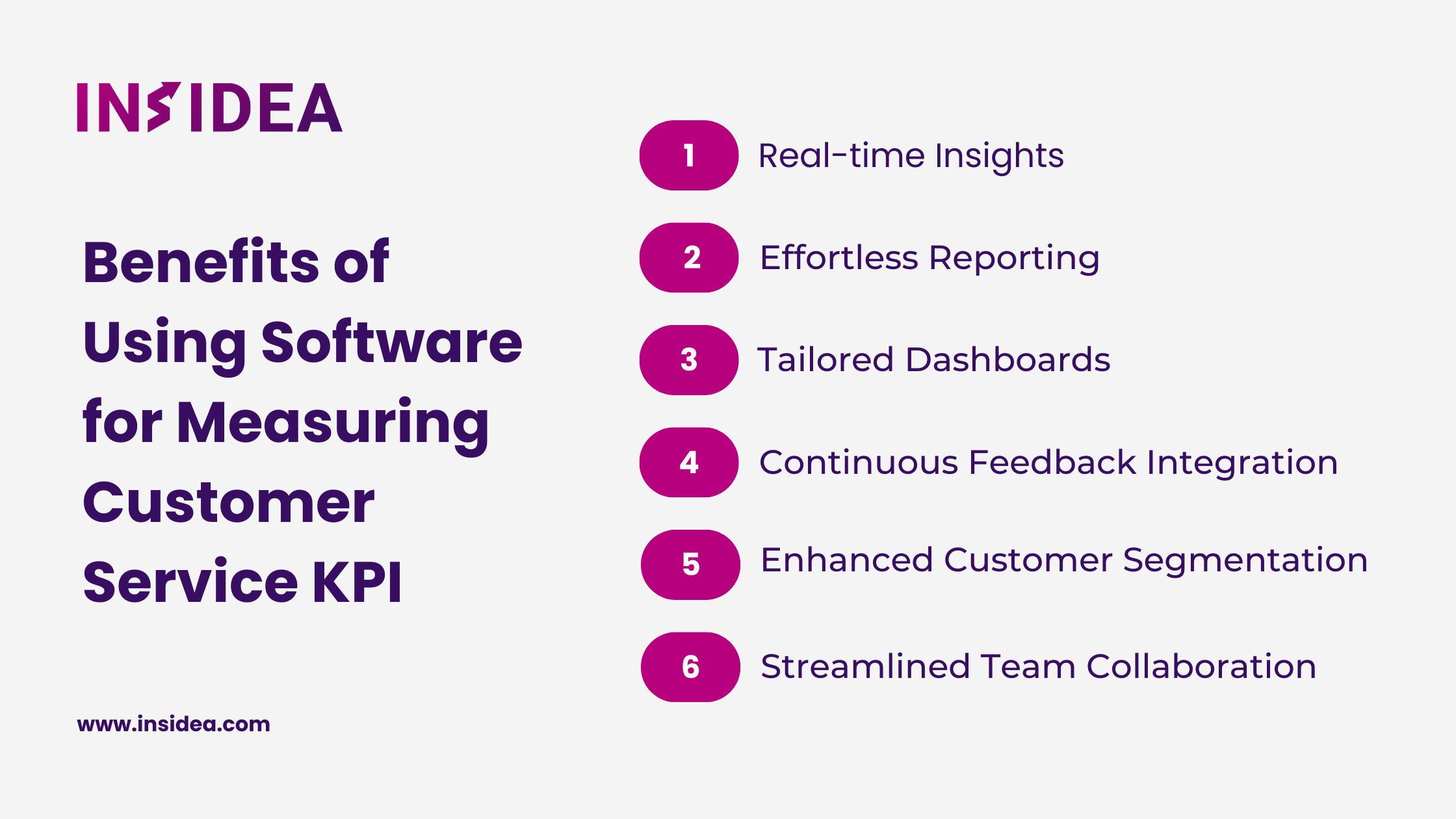 Benefits of Using Software for Measuring Customer Service KPI