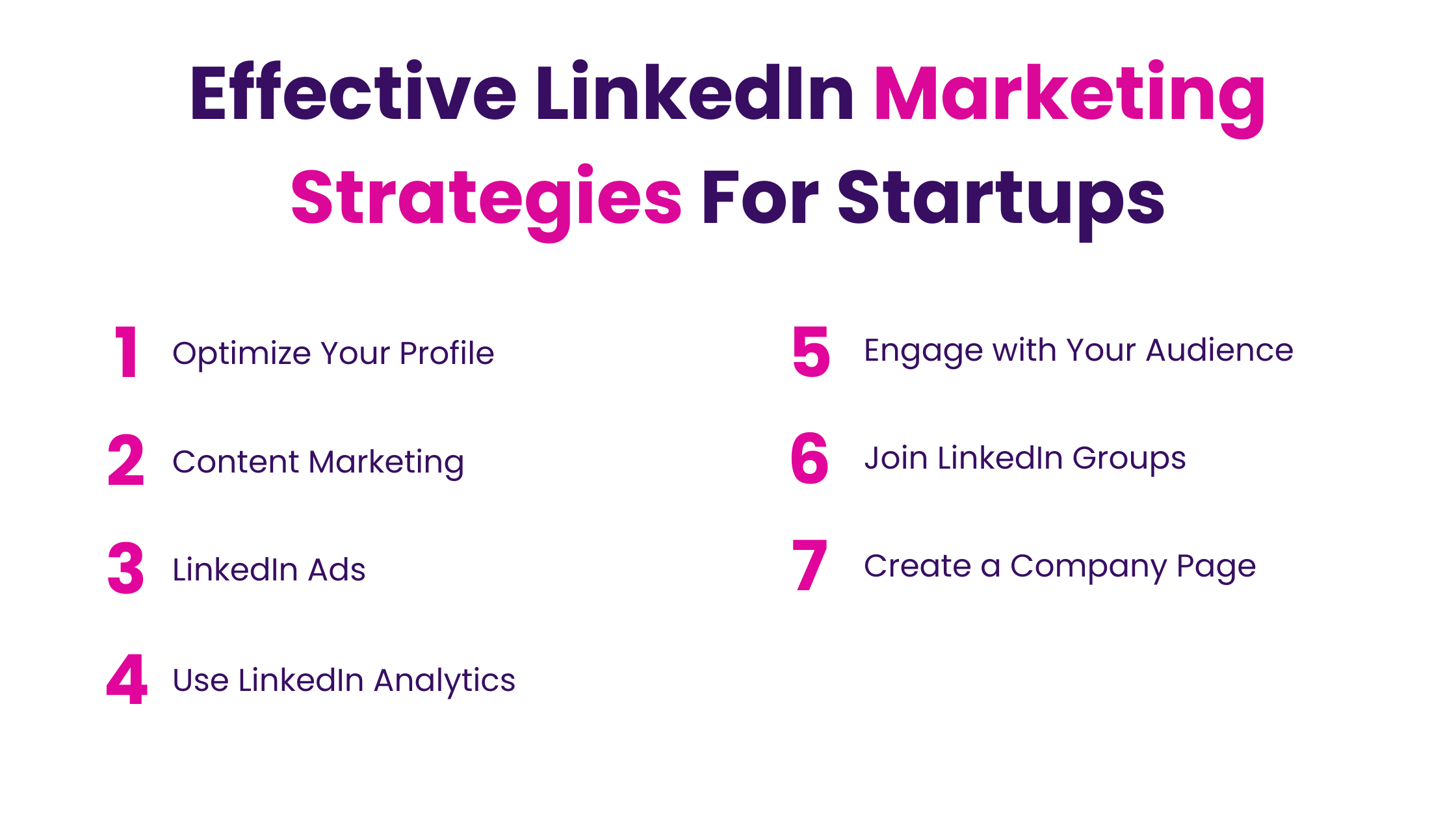 Effective LinkedIn Marketing Strategies For Startups