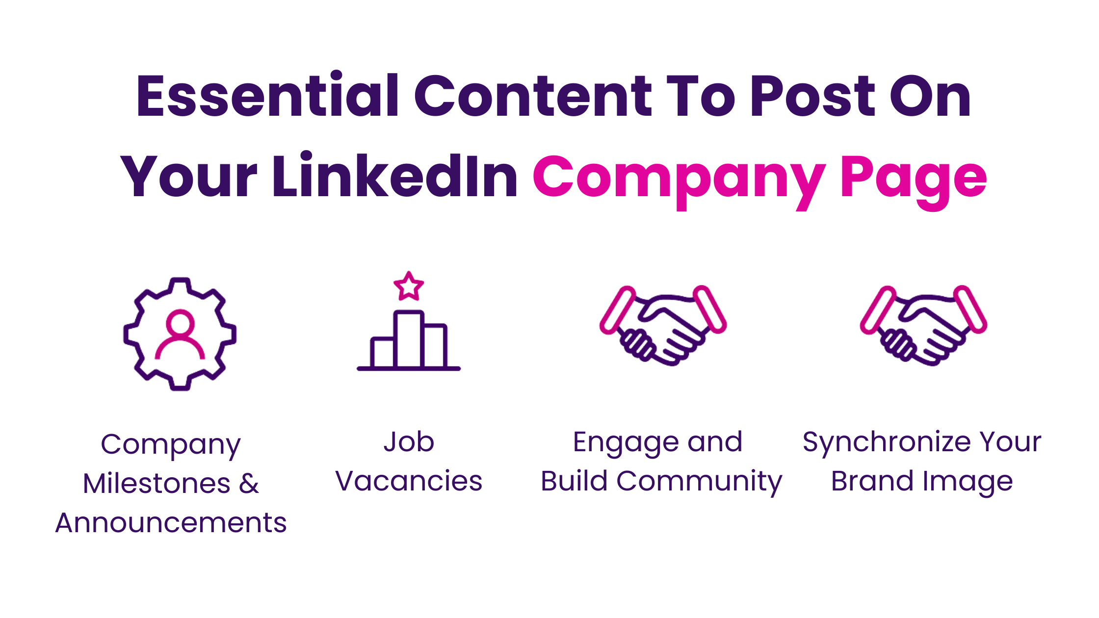 Essential Content To Post On Your LinkedIn Company Page