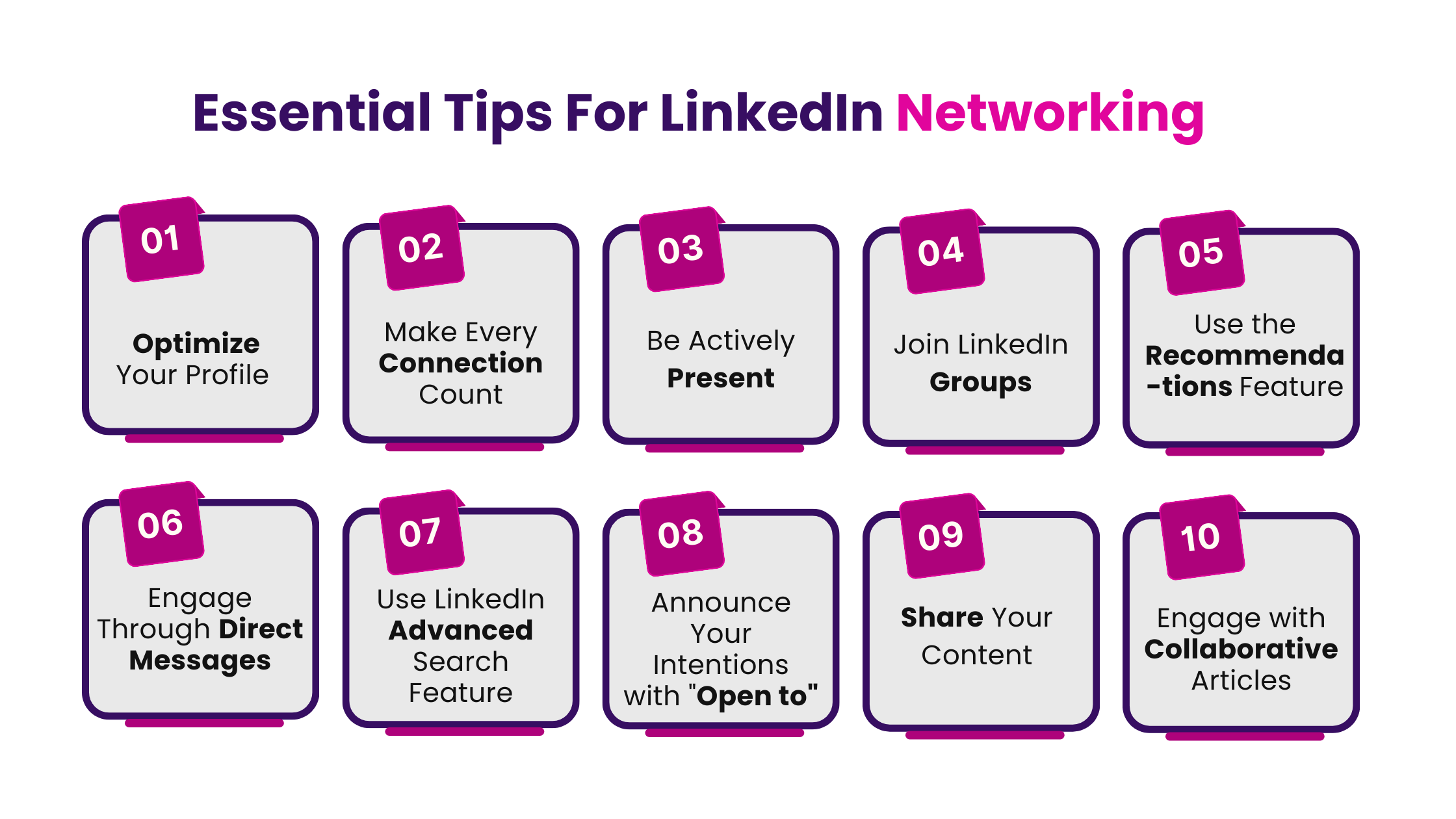 Essential Tips For LinkedIn Networking