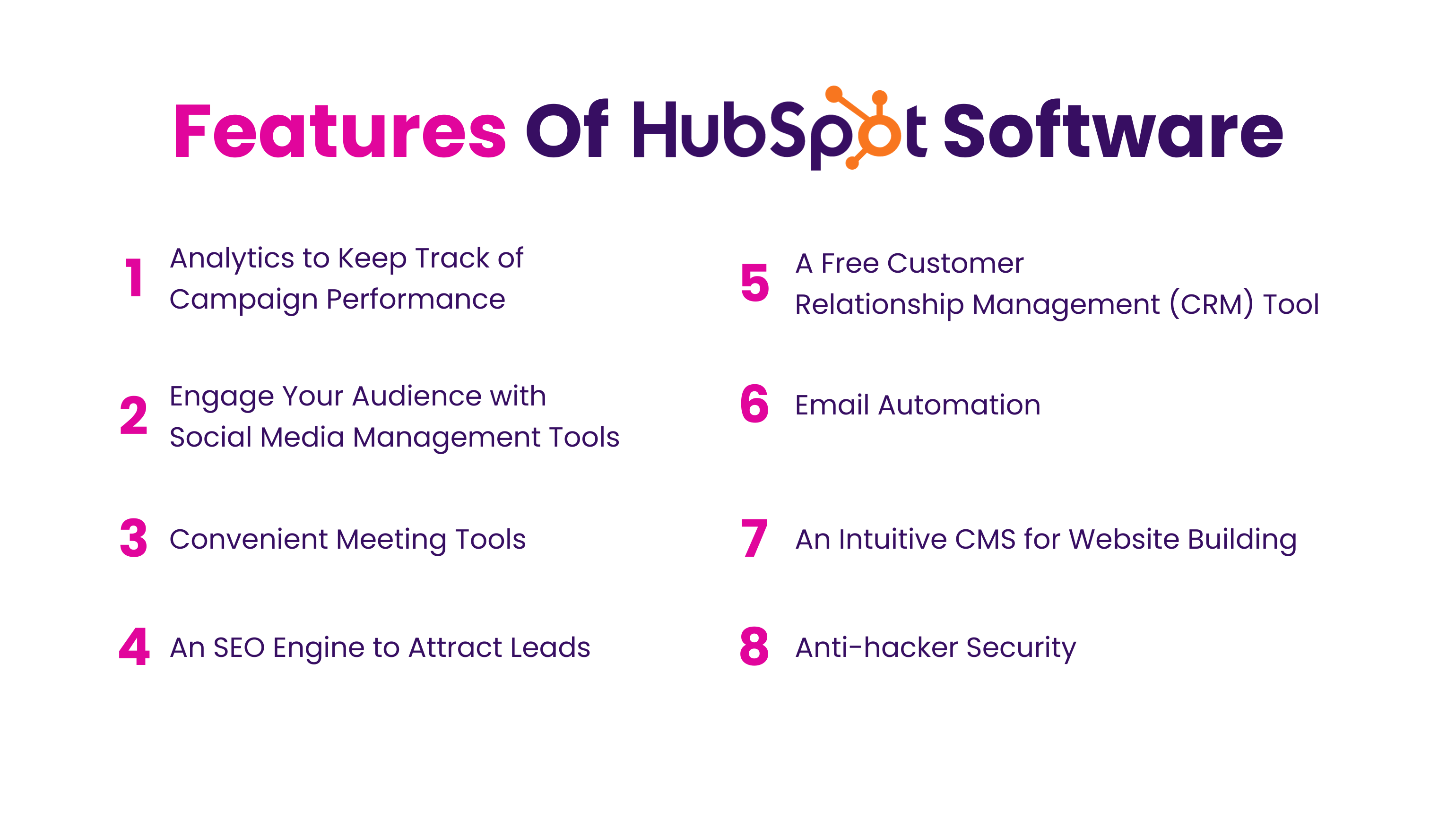 Features Of HubSpot Software