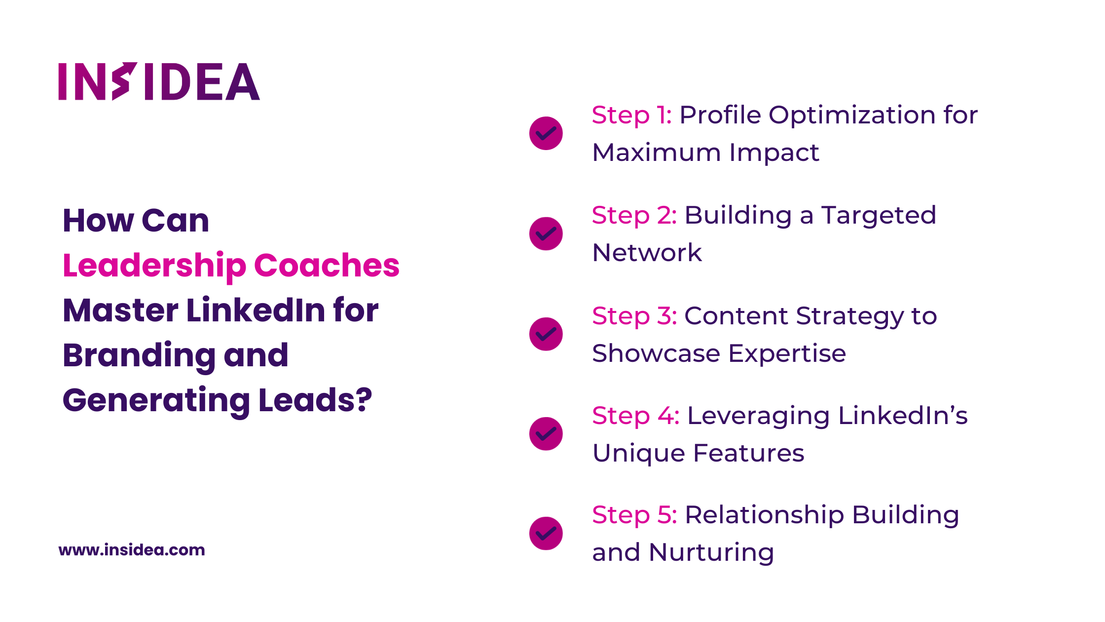How Can Leadership Coaches Master LinkedIn for Branding and Generating Leads