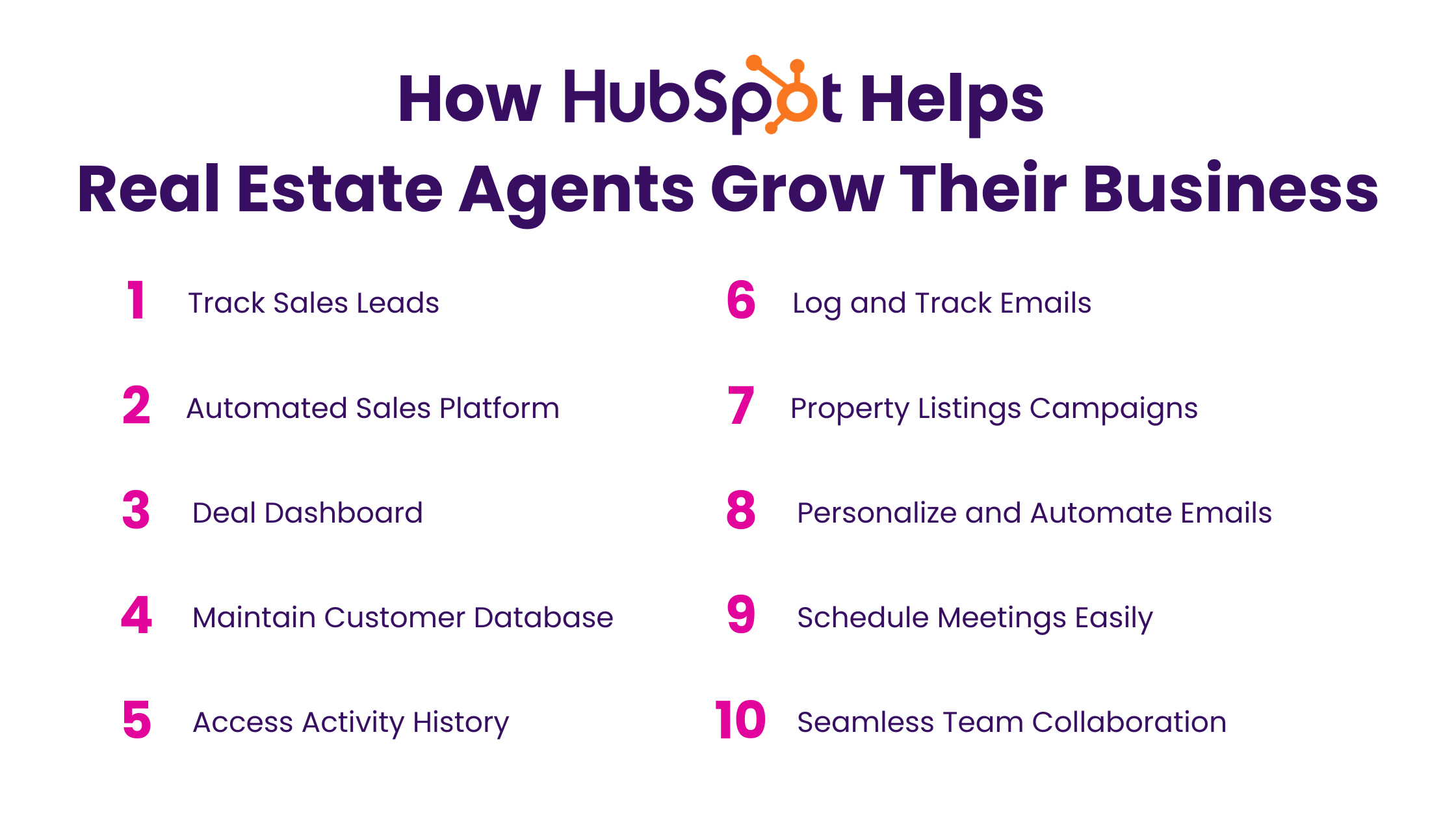 How HubSpot Helps Real Estate Agents Grow Their Business