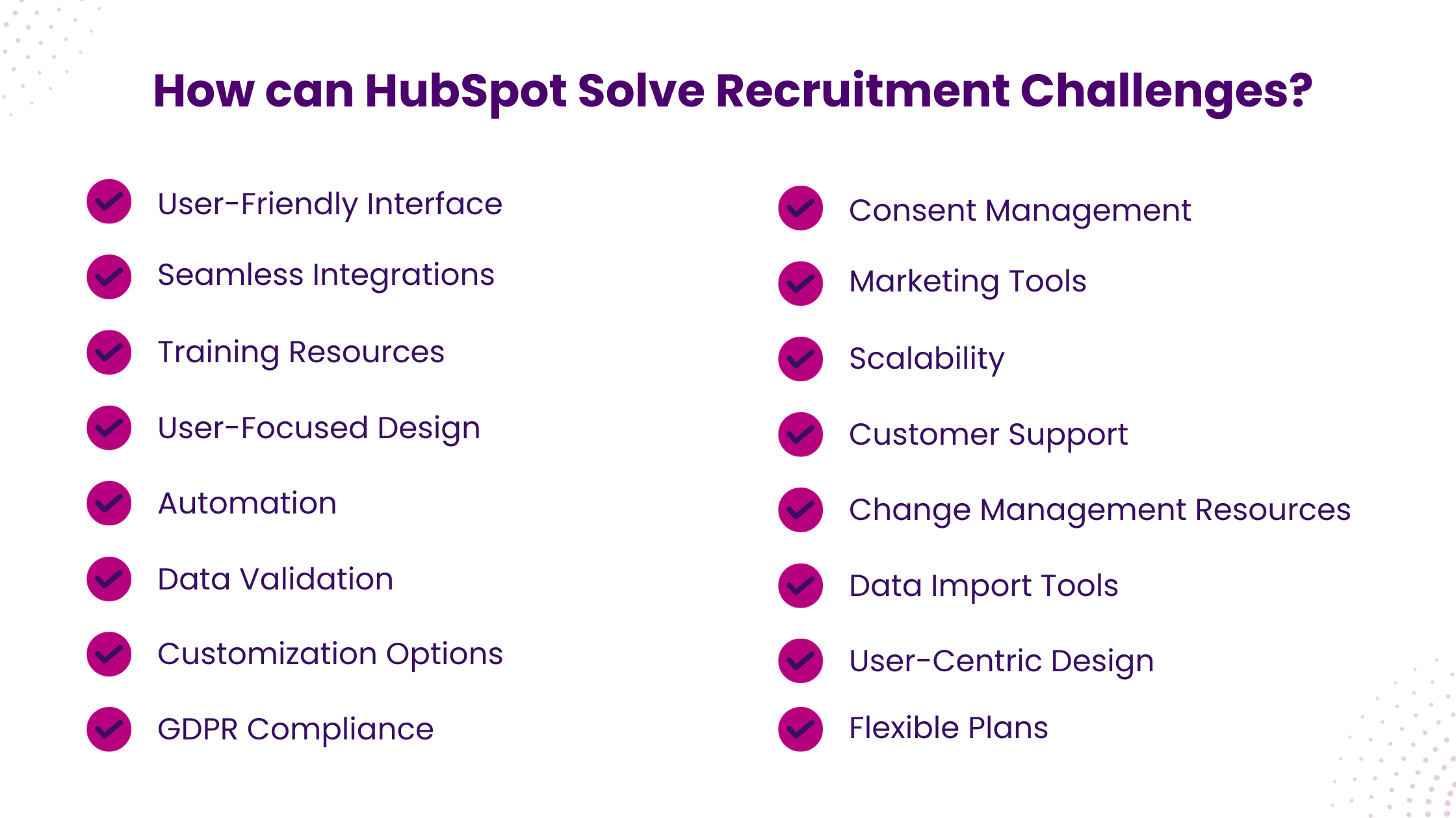 How can HubSpot Solve Recruitment Challenges