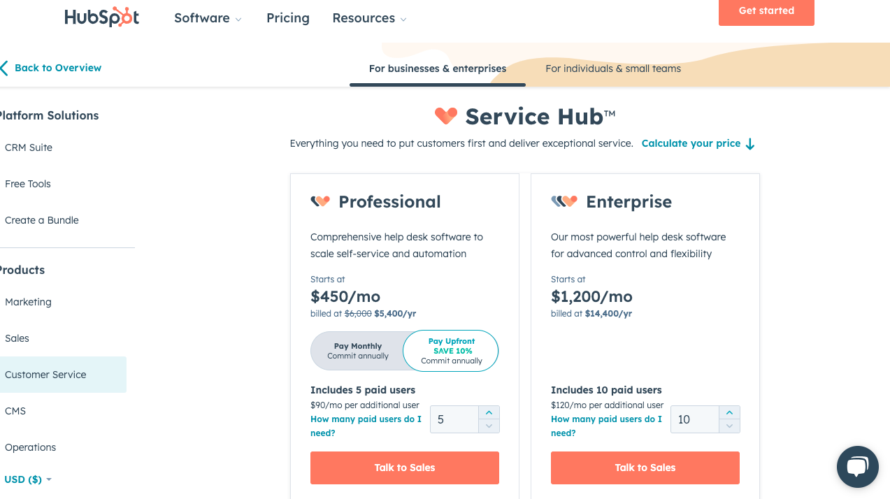 HubSpot Service Hub Pricing