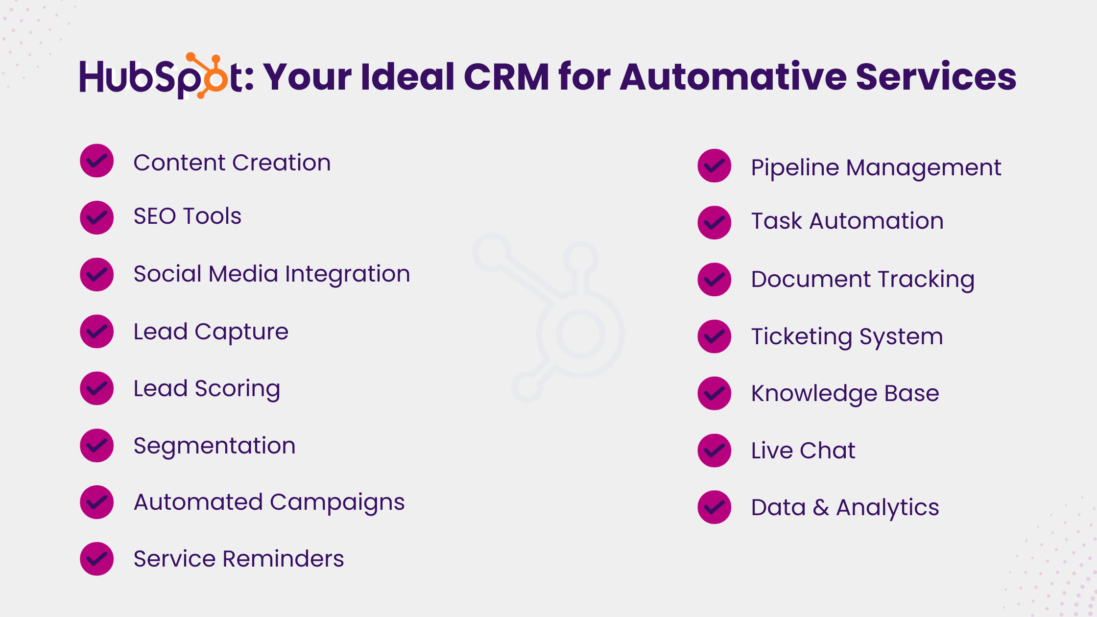 HubSpot_ Your Ideal CRM for Automotive Services