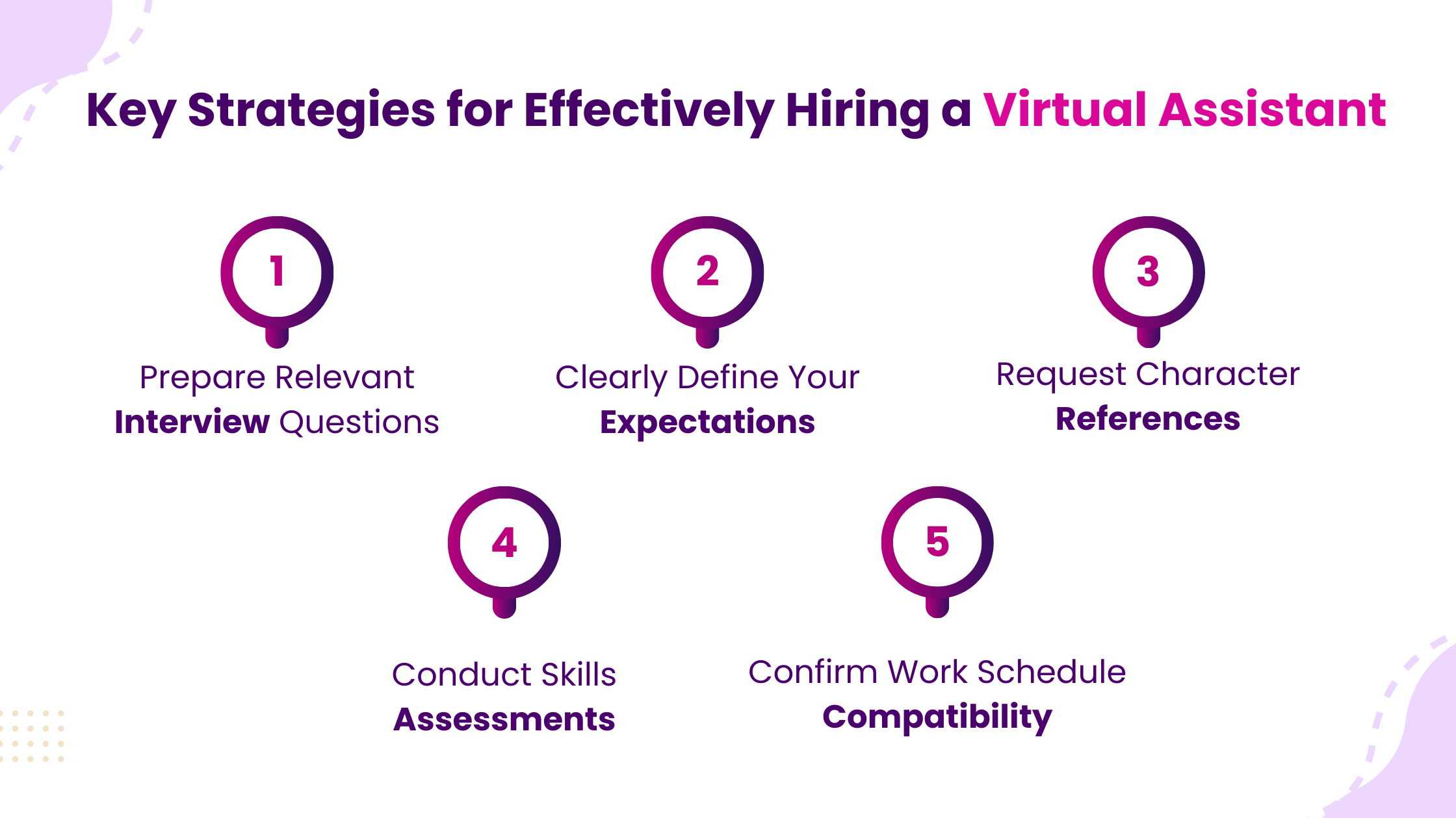 Key strategies for effectively hiring a virtual assistant