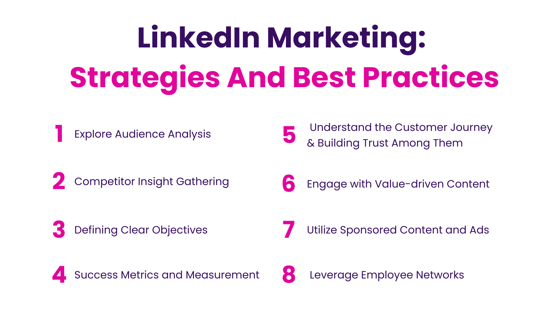 LinkedIn Marketing Strategies And Best Practices
