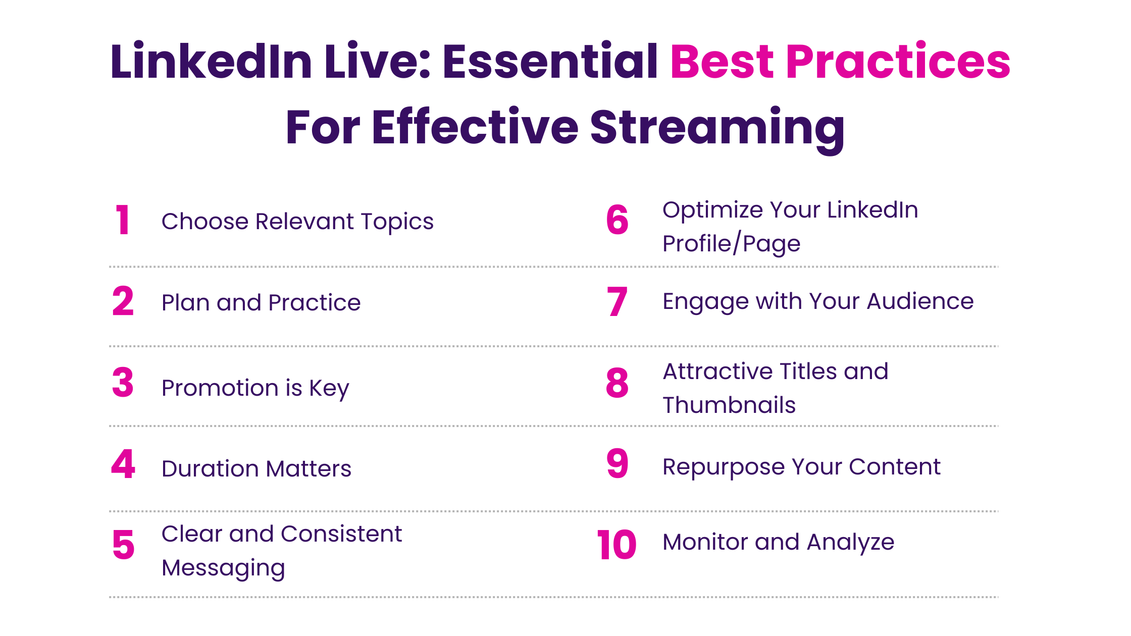 Linkedin Live_ Essential Best Practices For Effective Streaming