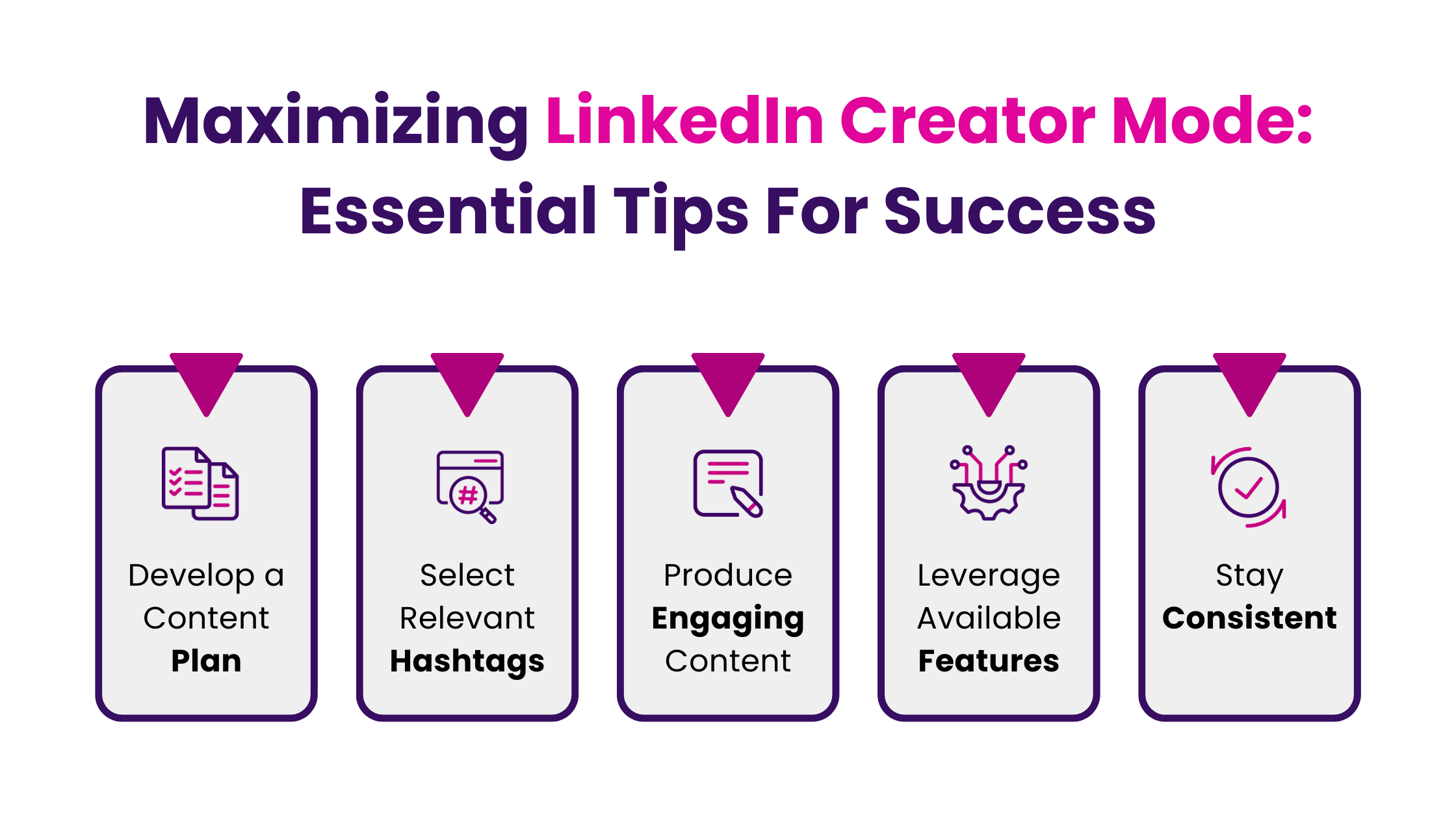 Maximizing LinkedIn Creator Mode_ Essential Tips For Success