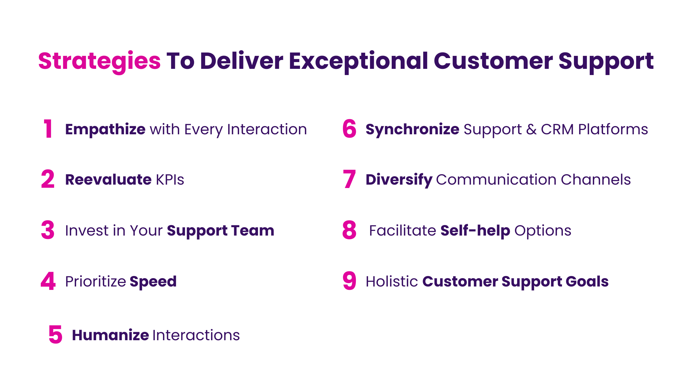 Strategies To Deliver Exceptional Customer Support